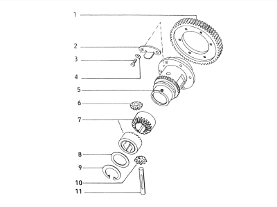 Differential